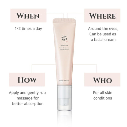 BEAUTY OF JOSEON REVIVE EYE SERUM : GINSENG + RETINAL