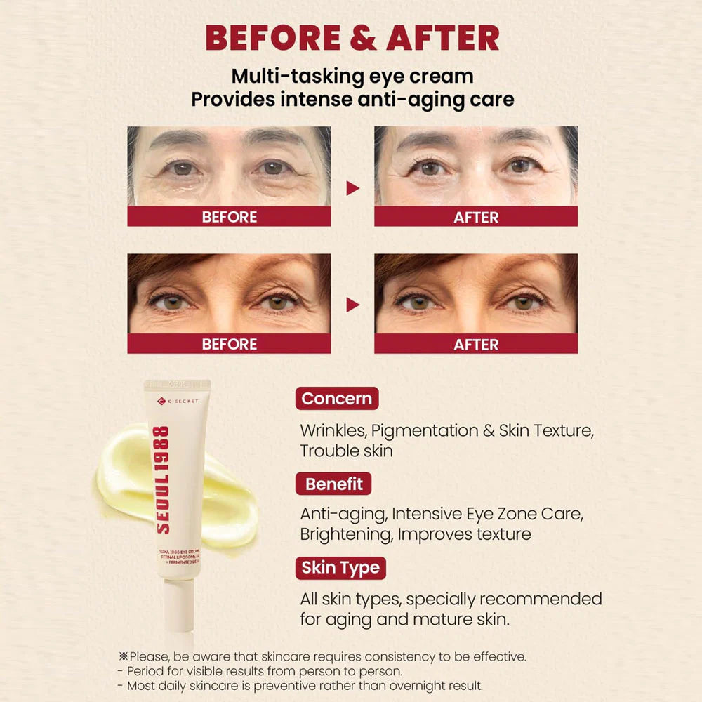 KSECRET SEOUL 1988 Eye Cream : Retinal Liposome 4% + Fermented Bean
